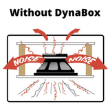 Dynamat Speaker Enclosure Dynamat DYN50306 DynaBox 6" Ceiling Kit