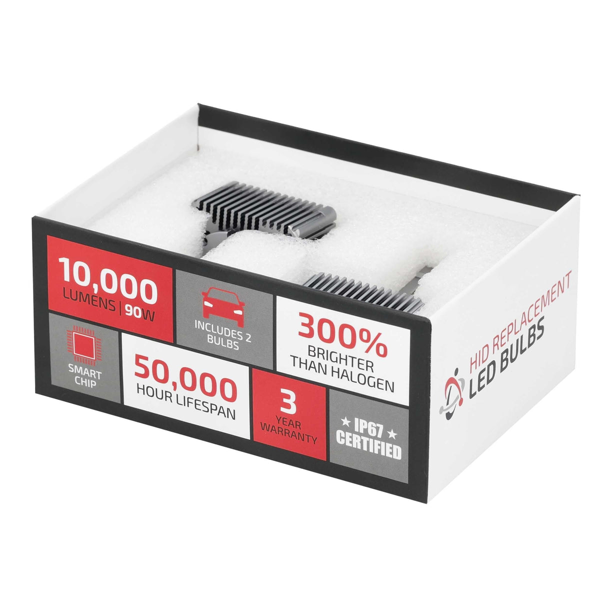 Heise LED Bulbs Heise HE-D1SR-HID 10,000 Lumens D1 HID to LED Conversion Bulb