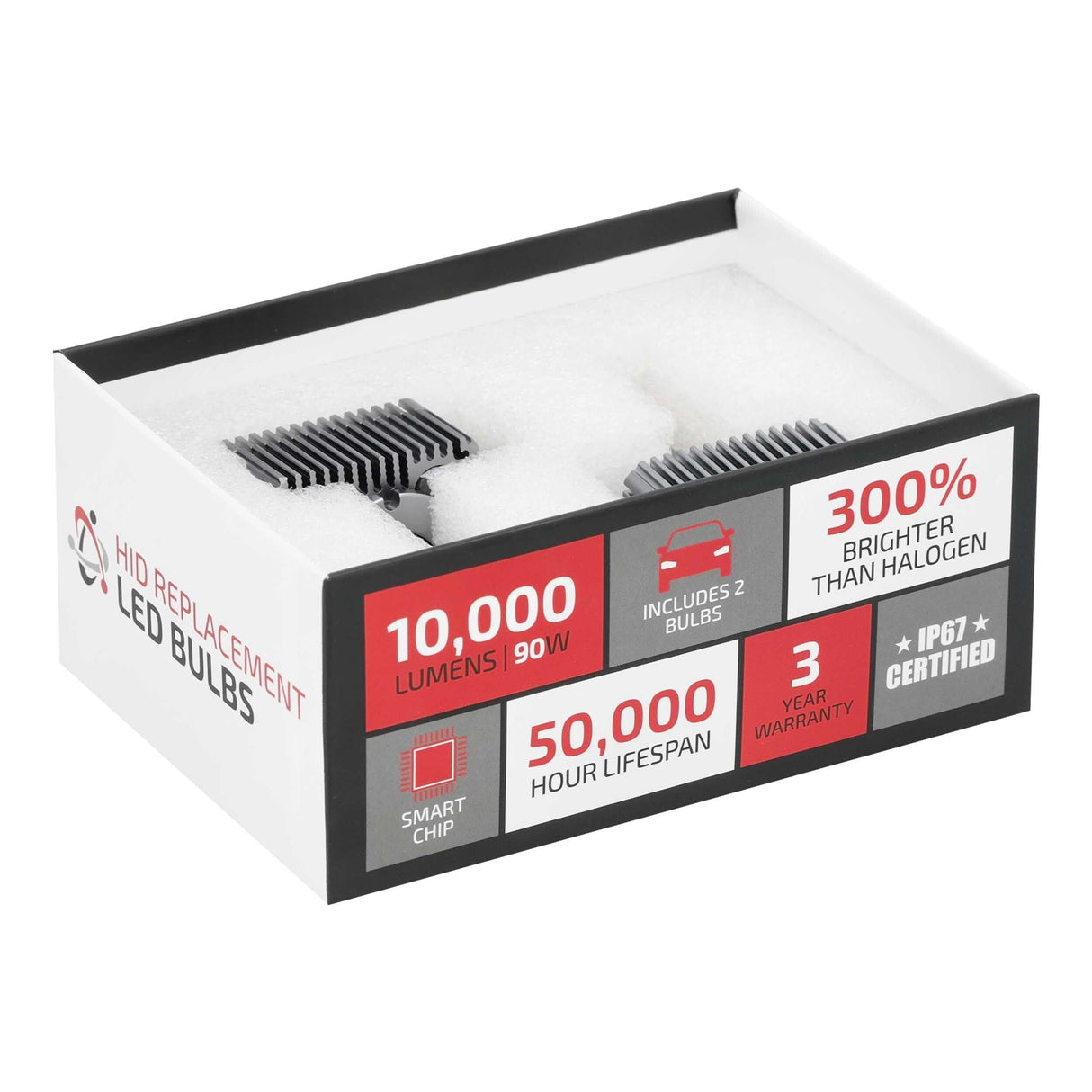 Heise LED Bulbs Heise HE-D1SR-HID 10,000 Lumens D1 HID to LED Conversion Bulb