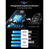 In Car Tec USB-C Car Charger In Car Tec LISEN 95W USB-C Car Charger – 65W PD Fast Charging Dual Port Cigarette Lighter Adapter