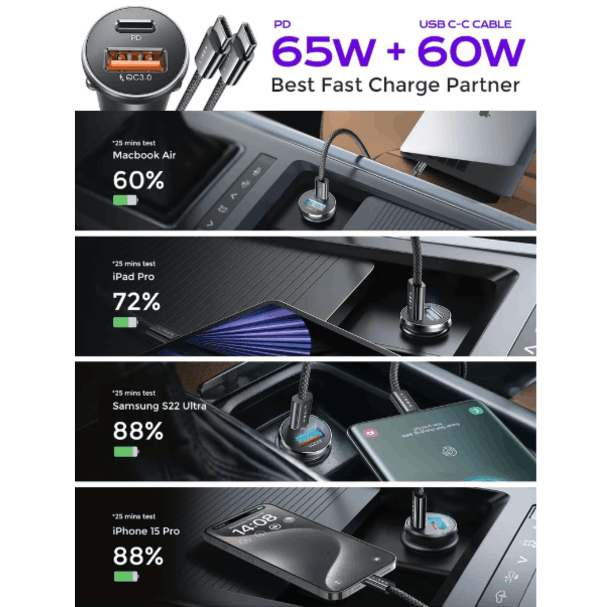 In Car Tec USB-C Car Charger In Car Tec LISEN 95W USB-C Car Charger – 65W PD Fast Charging Dual Port Cigarette Lighter Adapter