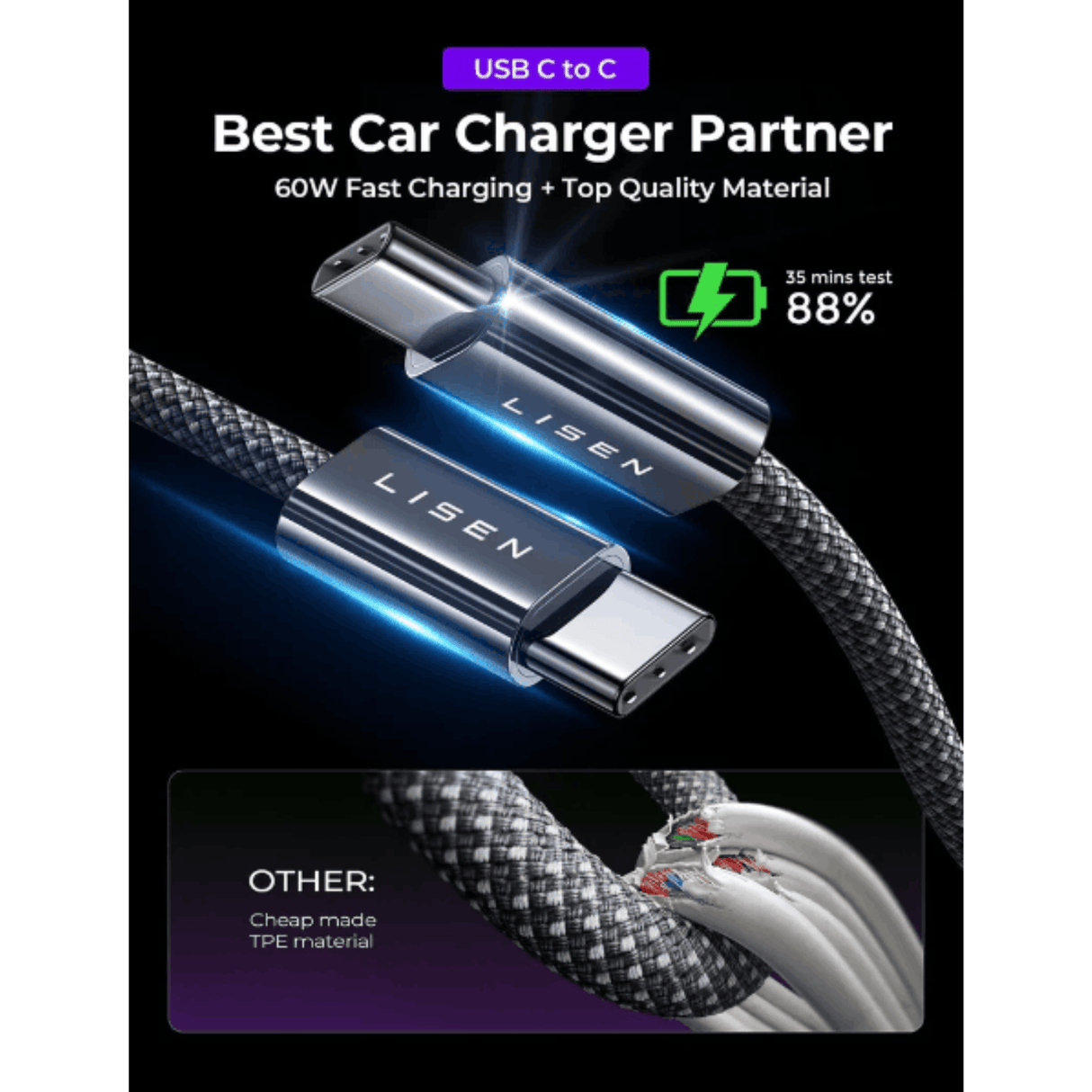 In Car Tec USB-C Car Charger In Car Tec LISEN 95W USB-C Car Charger – 65W PD Fast Charging Dual Port Cigarette Lighter Adapter