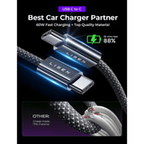 In Car Tec USB-C Car Charger In Car Tec LISEN 95W USB-C Car Charger – 65W PD Fast Charging Dual Port Cigarette Lighter Adapter