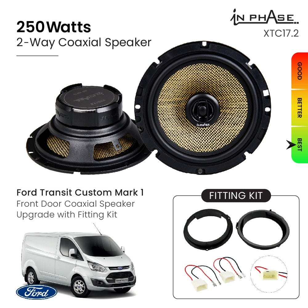 In Phase Car Speakers and Subs In Phase Ford Transit Custom Mark 1 Front Door Coaxial Speaker Upgrade with Fitting Kit