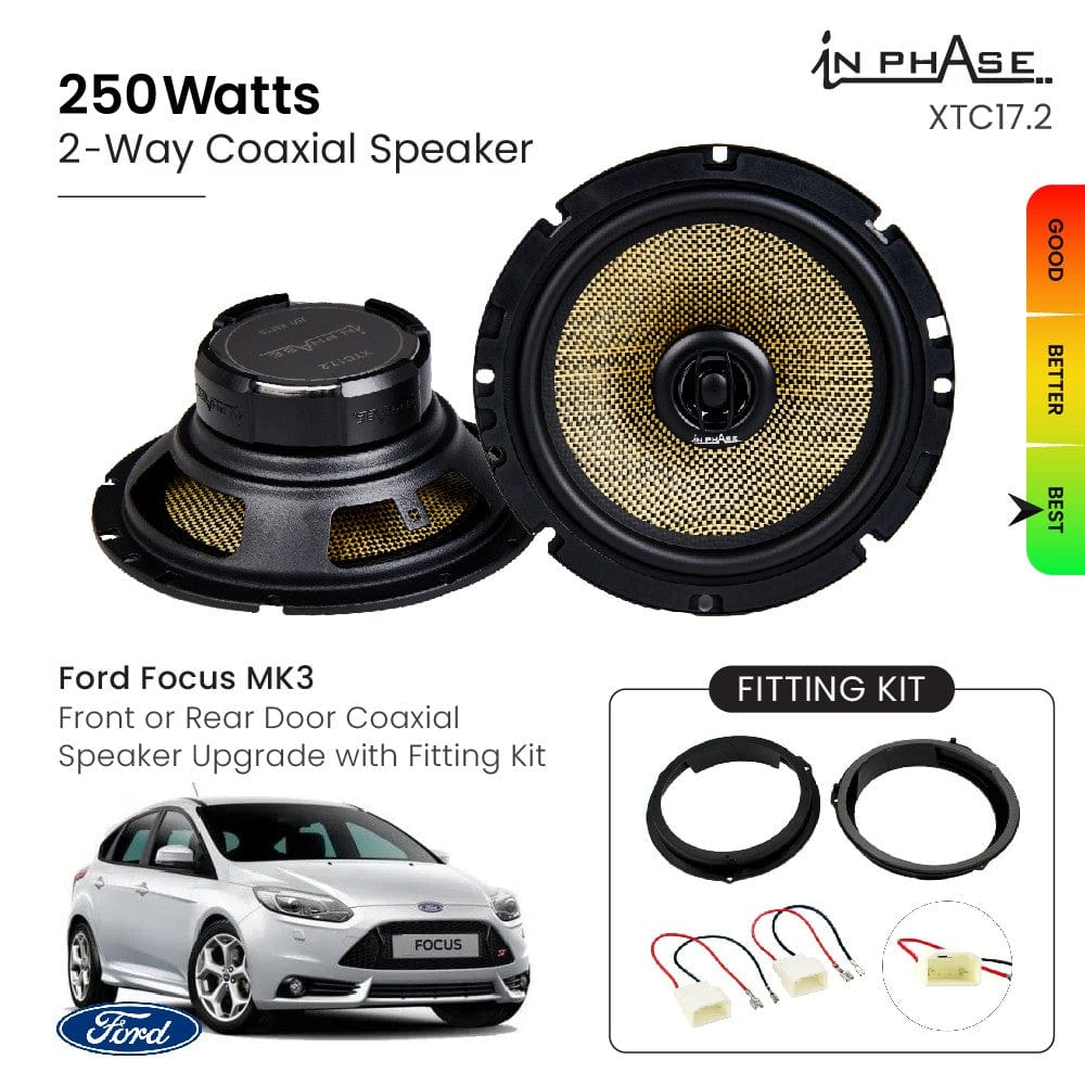 In Phase Car Speakers and Subs In Phase Ford Focal MK3 Front or Rear Door Coaxial Speaker Upgrade with Fitting Kit