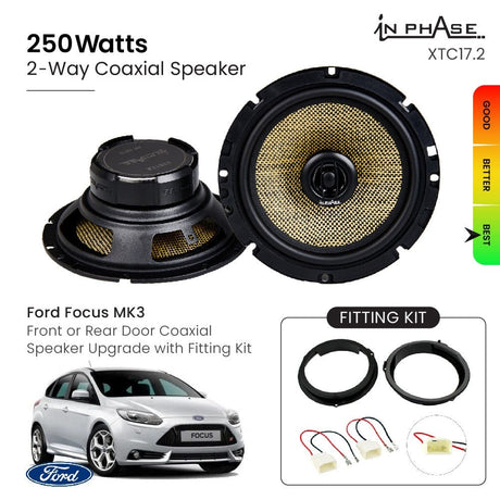 In Phase Car Speakers and Subs In Phase Ford Focal MK3 Front or Rear Door Coaxial Speaker Upgrade with Fitting Kit