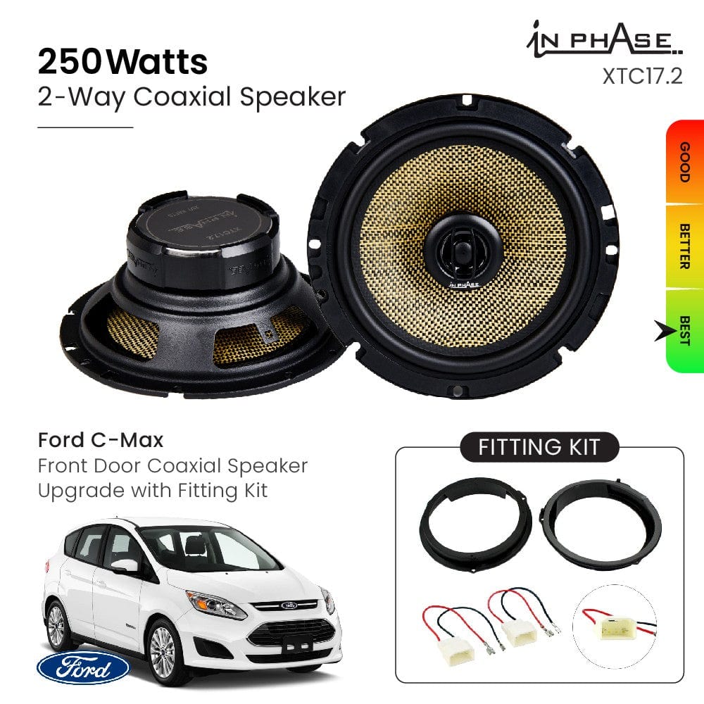 In Phase Car Speakers and Subs In Phase Ford C-Max Front Door Coaxial Speaker Upgrade with Fitting Kit