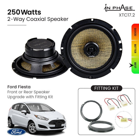 In Phase Car Speakers and Subs In Phase Ford Fiesta Front Or Rear Speaker Upgrade with Fitting Kit