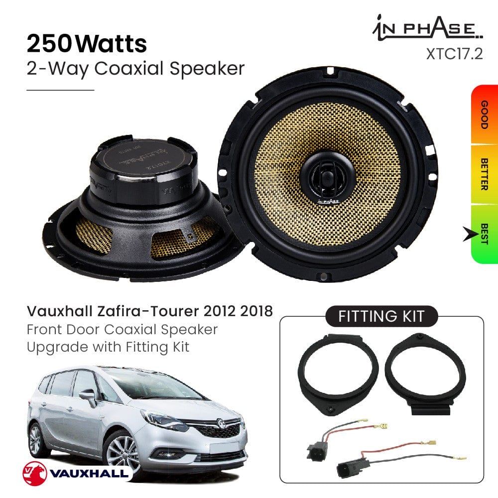 In Phase Car Speakers and Subs In Phase Vauxhall Zafira-Tourer 2012 2018 Front Door Coaxial Speaker Upgrade with Fitting Kit