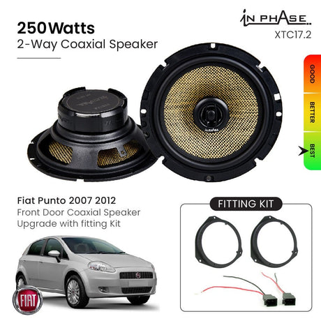 In Phase Car Speakers and Subs In Phase Fiat Punto 2007 2012 Front Door Coaxial Speaker Upgrade with fitting Kit