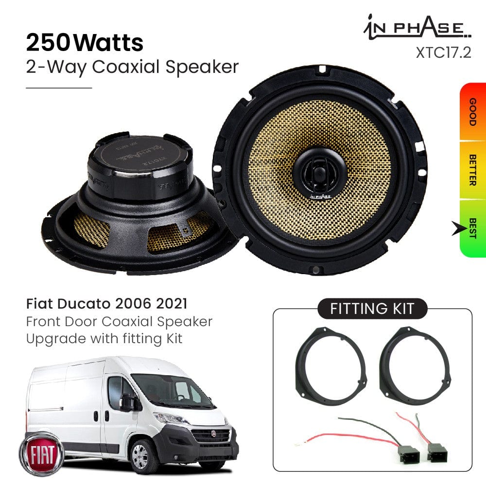 In Phase Car Speakers and Subs In Phase Fiat Ducato 2006 2021 Front Door Coaxial Speaker Upgrade with fitting Kit