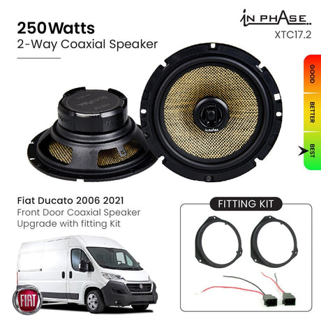 In Phase Car Speakers and Subs In Phase Fiat Ducato 2006 2021 Front Door Coaxial Speaker Upgrade with fitting Kit