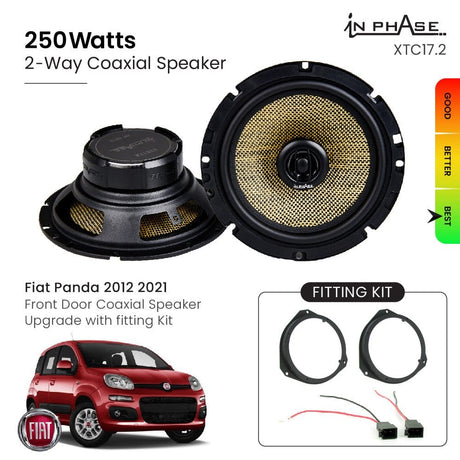 In Phase Car Speakers and Subs In Phase Fiat Panda 2012 2021 Front Door Coaxial Speaker Upgrade with fitting Kit