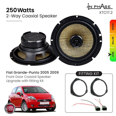 In Phase Car Speakers and Subs In Phase Fiat Grande-Punto 2005 2009 Front Door Coaxial Speaker Upgrade with fitting Kit