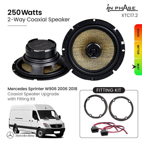 In Phase Car Speakers and Subs In Phase Mercedes Sprinter W906 2006 2018 Coaxial Speaker Upgrade with Fitting Kit