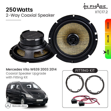 In Phase Car Speakers and Subs In Phase Mercedes Vito W639 2003 2014 Coaxial Speaker Upgrade with Fitting Kit