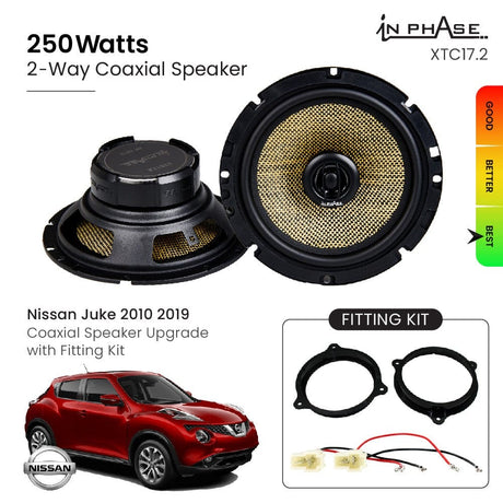 In Phase Car Speakers and Subs In Phase Nissan Juke 2010 2019 Coaxial Speaker Upgrade with Fitting Kit