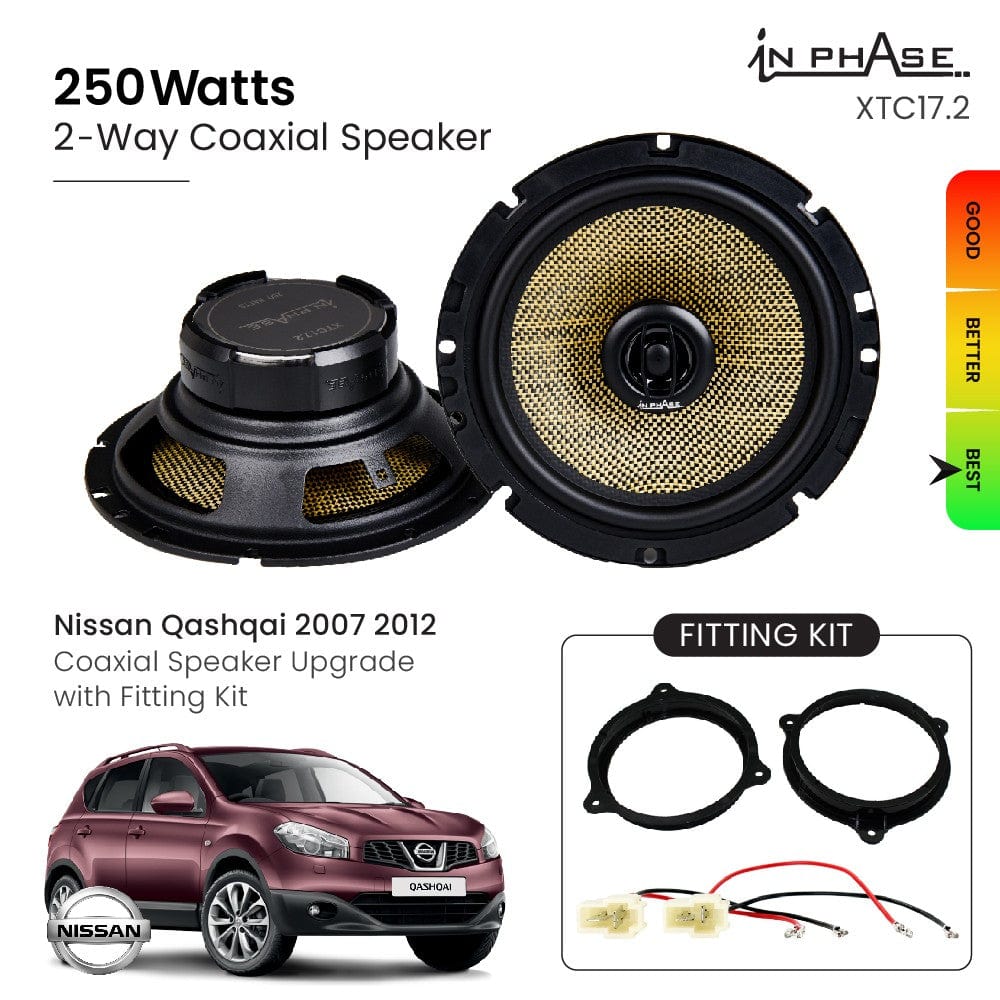 In Phase Car Speakers and Subs In Phase Nissan Qashqai 2007 2012 Coaxial Speaker Upgrade with Fitting Kit