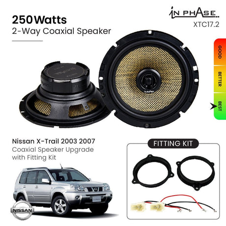 In Phase Car Speakers and Subs In Phase Nissan X-Trail 2003 2007 Coaxial Speaker Upgrade with Fitting Kit