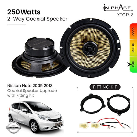 In Phase Car Speakers and Subs In Phase Nissan Note 2005 2013 Coaxial Speaker Upgrade with Fitting Kit