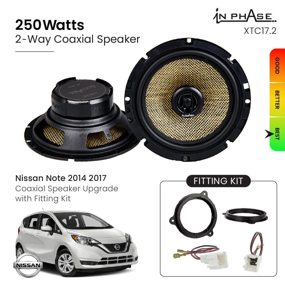 In Phase Car Speakers and Subs In Phase Nissan Note 2014 2017 Coaxial Speaker Upgrade with Fitting Kit