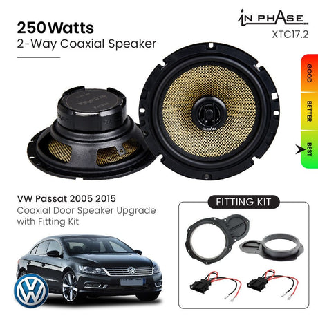 In Phase Car Speakers and Subs In Phase VW Passat 2005 2015 Coxial Door Speaker Upgrade with Fitting Kit