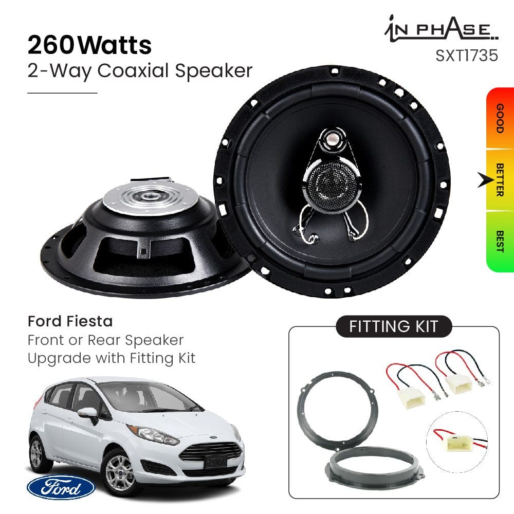 In Phase Car Speakers and Subs In Phase Ford Fiesta Front Or Rear Speaker Upgrade with Fitting Kit