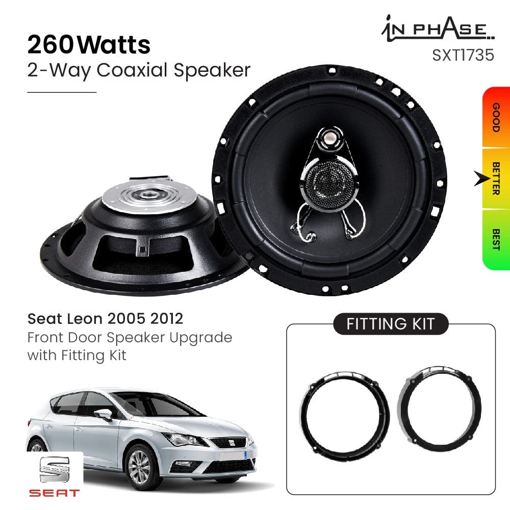 In Phase Car Speakers and Subs In Phase Seat Leon 2005 2012 Front Door Speaker Upgrade with Fitting Kit