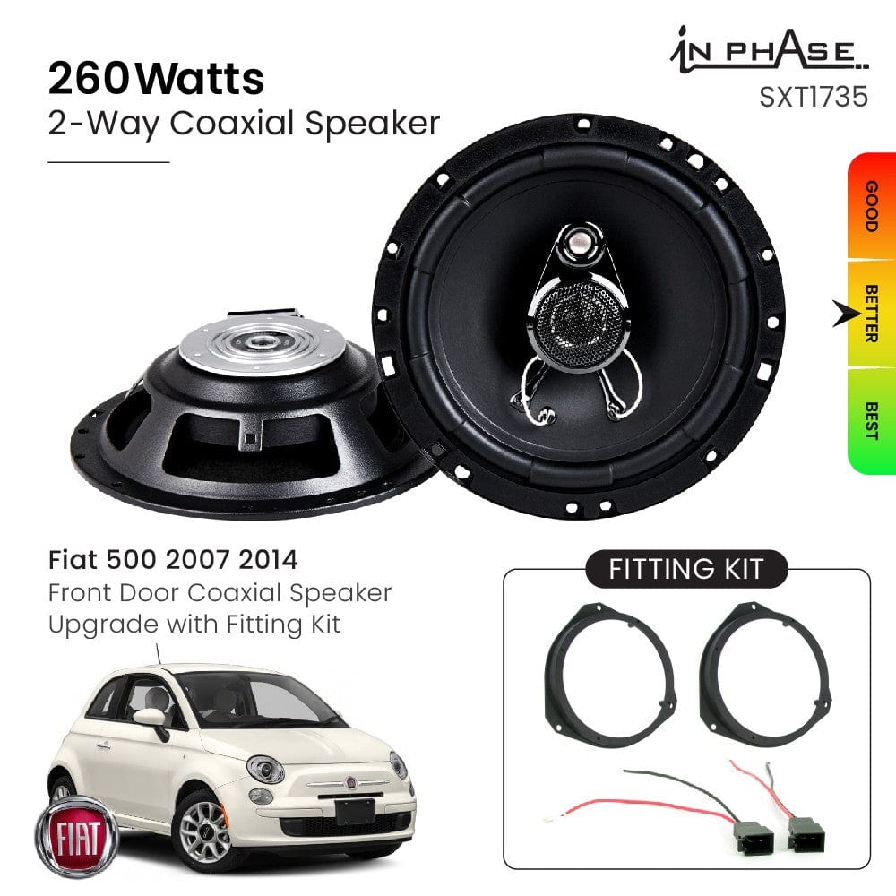 In Phase Car Speakers and Subs In Phase Fiat 500 2007 2014 Front Door Coaxial Speaker Upgrade with fitting Kit