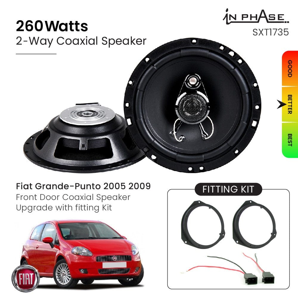 In Phase Fiat Grande-Punto 2005 2009 Front Door Coaxial Speaker