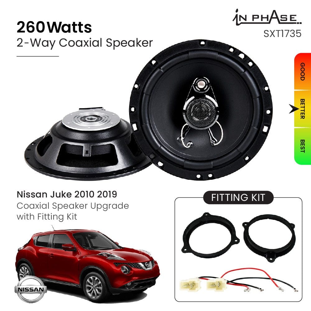 In Phase Car Speakers and Subs In Phase Nissan Juke 2010 2019 Coaxial Speaker Upgrade with Fitting Kit