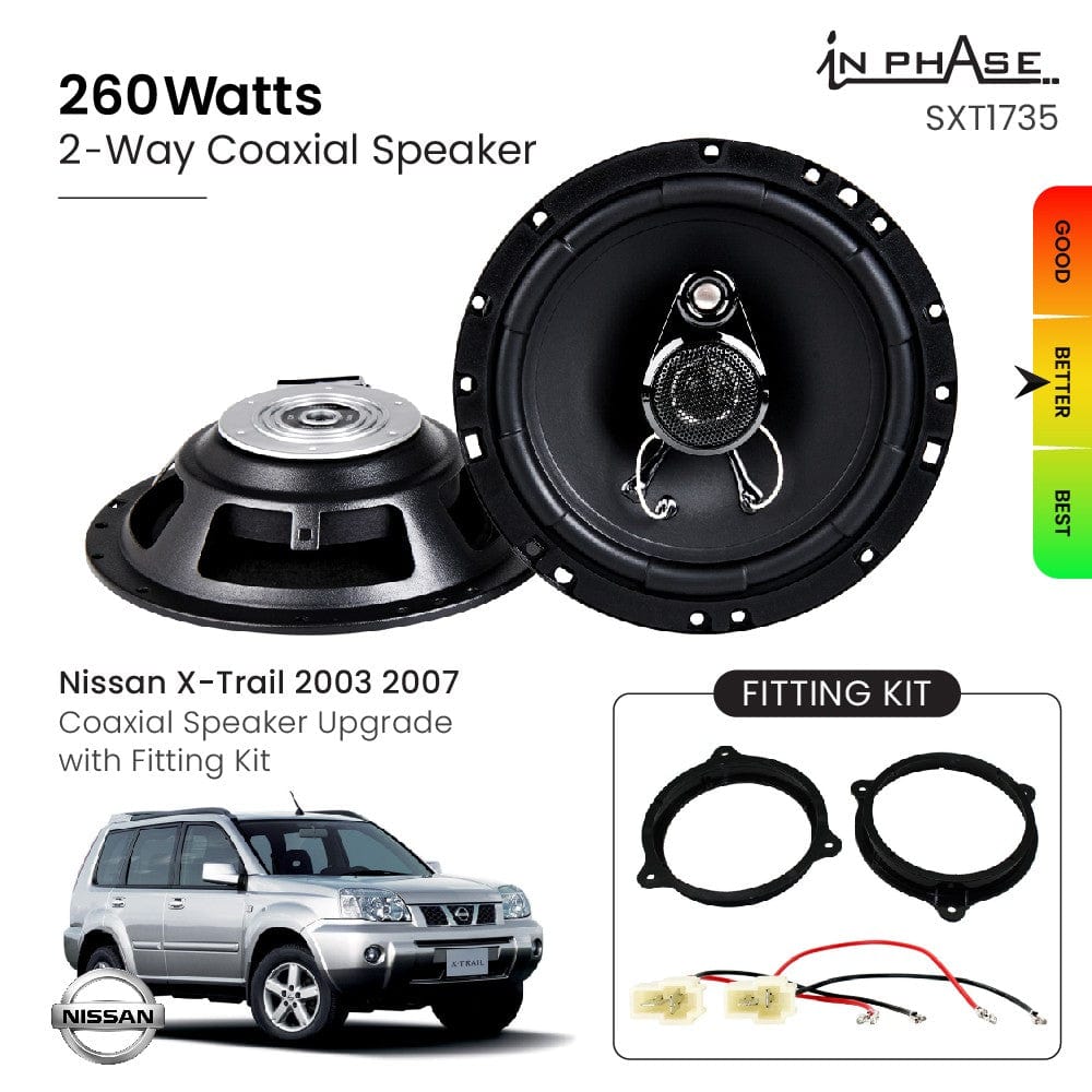 In Phase Car Speakers and Subs In Phase Nissan X-Trail 2003 2007 Coaxial Speaker Upgrade with Fitting Kit