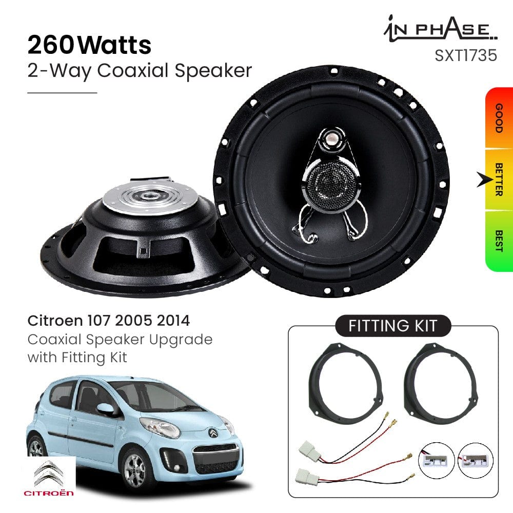 In Phase Car Speakers and Subs In Phase Citroen 107 2005 2014 Coaxial Speaker Upgrade with Fitting Kit