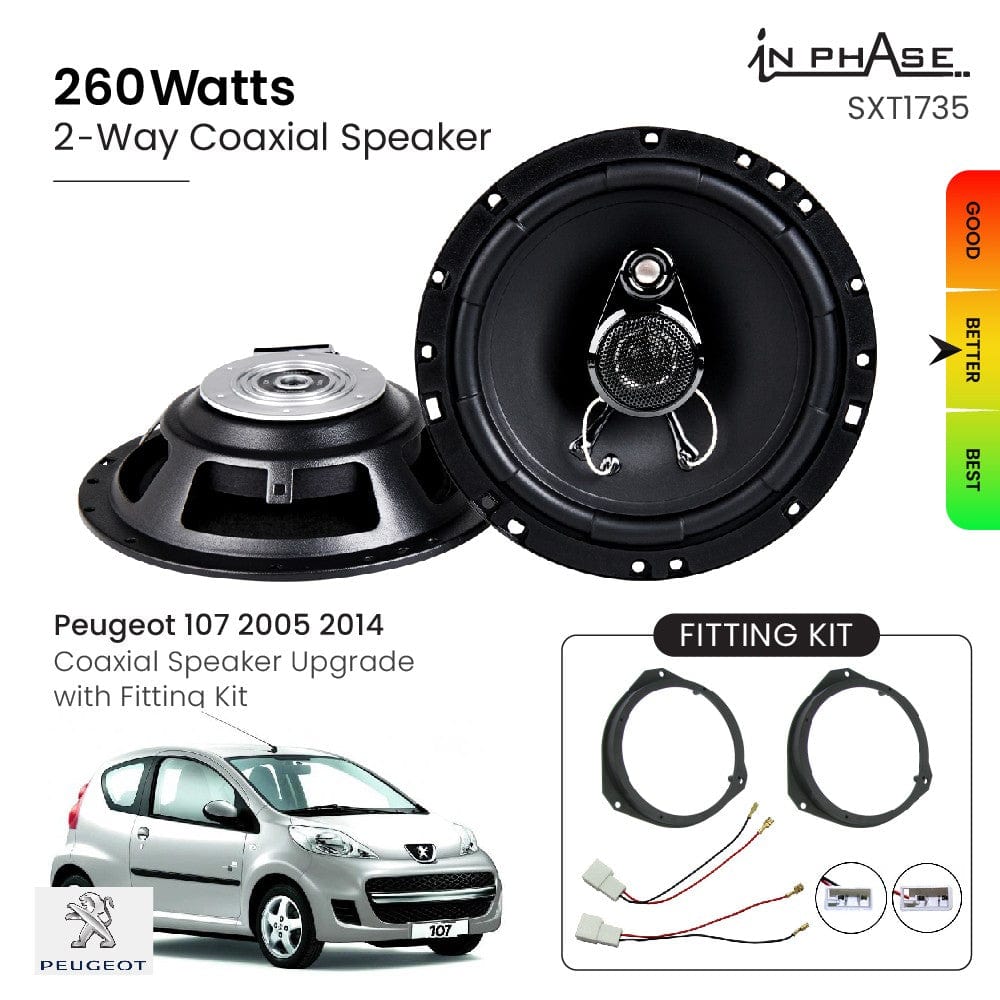 In Phase Car Speakers and Subs In Phase Peugoet 107 2005 2014 Coaxial Speaker Upgrade with Fitting Kit