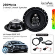 In Phase Car Speakers and Subs In Phase VW Passat 2005 2015 Coxial Door Speaker Upgrade with Fitting Kit