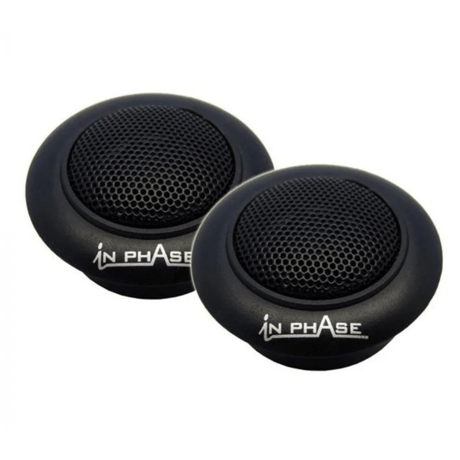 In Phase In Phase SXT1 200 Watts Performance Tweeter with 1/2 Inch Silk Dome