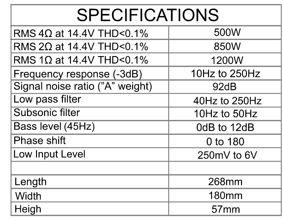 In Phase Amps In Phase  IPA 9801D 2400W Class D Mono Amplifier 1Ohm Stable