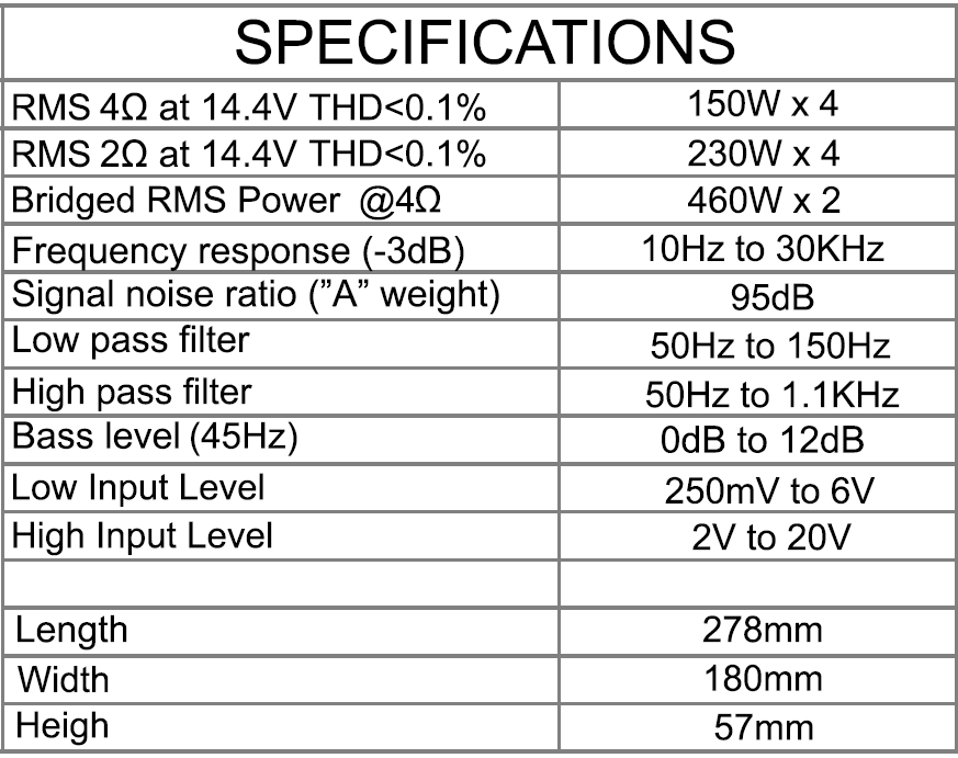 In Phase Amps In Phase IPA 9804D 1600W 4 Channel Class D Amplifier 2 Ohm Stable