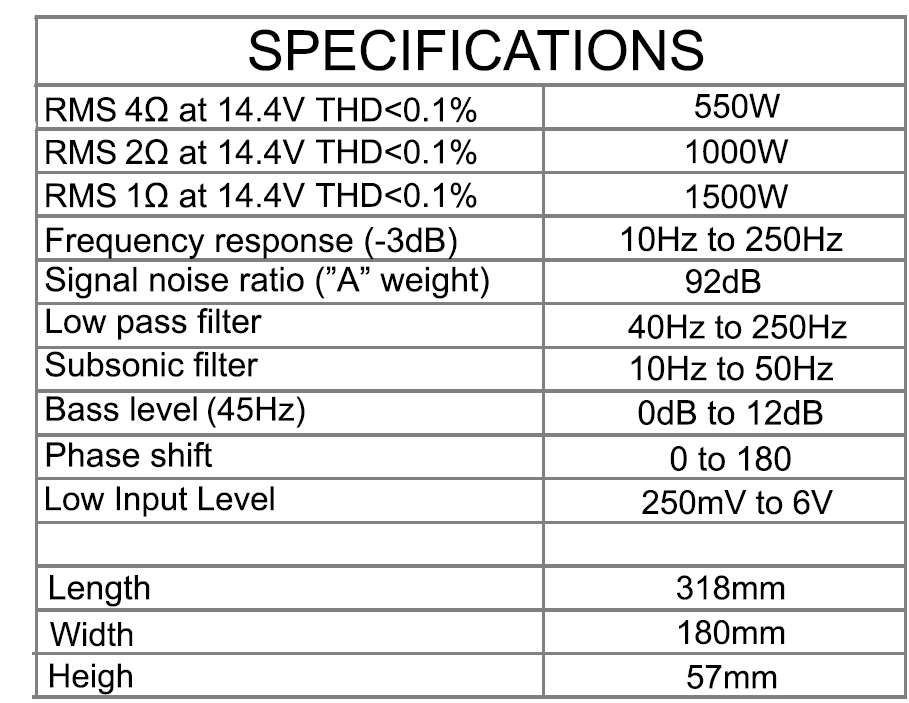 In Phase Amps In Phase IPA3100D 1500w RMS Class D Amplfier