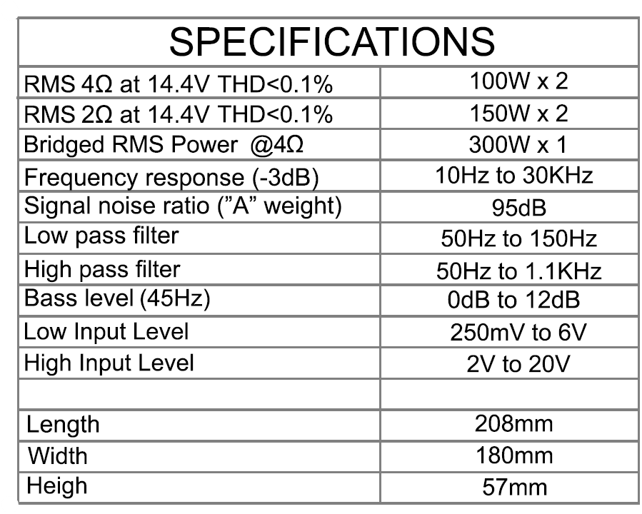In Phase Amps In Phase IPA602D 2 Stable 2Ω Channels Subwoofer Amplifier, 300Watts, Black