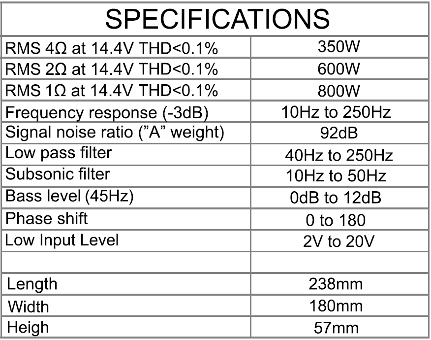In Phase Amps In Phase IPA8801D 1600w Mono Power 1Ohm Stable