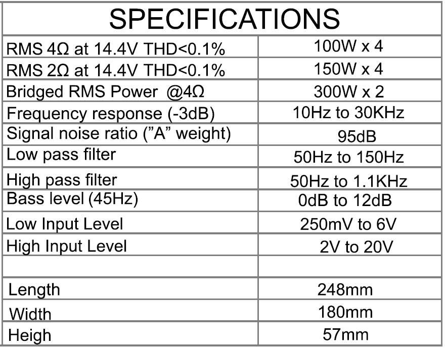 In Phase Amps In Phase IPA8804D 1200W 4 Channel Class D Amplifier 2 Ohm Stable