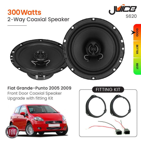Juice Car Speakers and Subs Juice Fiat Grande-Punto 2005 2009 Front Door Coaxial Speaker Upgrade with fitting Kit