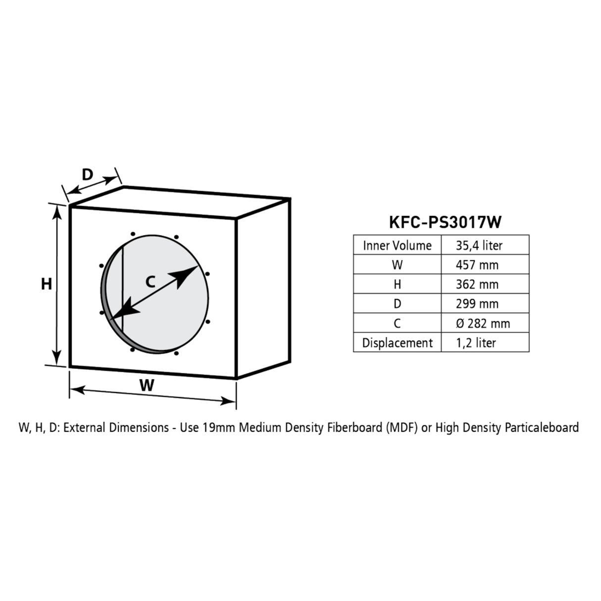 Kenwood Kenwood KFC-PS3017W PS-series 12" (30cm) Subwoofer