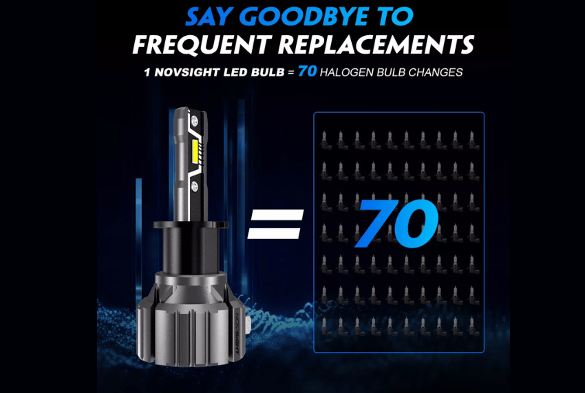 Novsight LED Bulbs Novsight N57 Series H1 compact LED Bulbs hi-low beam 50W 4000LM 6500K White (85-N57-H1 )