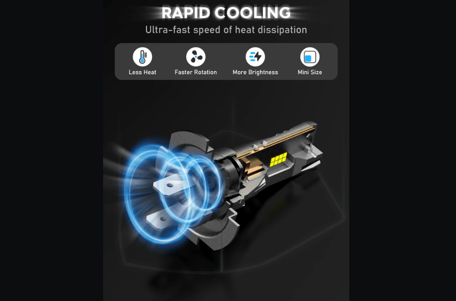 Novsight LED Bulbs Novsight N63 Series Mini Wireless H7 LED Bulbs Original Mini Size 70W 16000LM 6500K White (85-N63-H7)