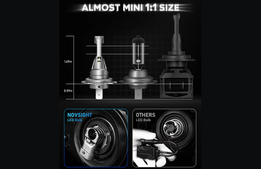Novsight LED Bulbs Novsight N63 Series Mini Wireless H7 LED Bulbs Original Mini Size 70W 16000LM 6500K White (85-N63-H7)