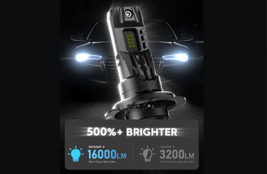 Novsight LED Bulbs Novsight N63 Series Mini Wireless H7 LED Bulbs Original Mini Size 70W 16000LM 6500K White (85-N63-H7)