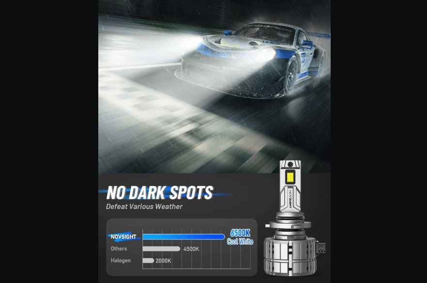 Novsight LED Bulbs Novsight N65 Ultra Series H7 LED Bulbs Super Bright 200W 40000LM 6500K White 2 Bulbs (85-N65-H7)