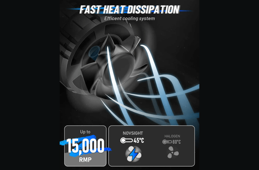 Novsight LED Bulbs Novsight N65 Ultra Series H7 LED Bulbs Super Bright 200W 40000LM 6500K White 2 Bulbs (85-N65-H7)